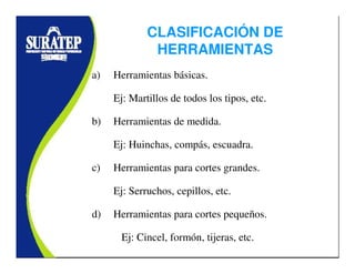 CLASIFICACIÓN DE
HERRAMIENTAS
a) Herramientas básicas.
Ej: Martillos de todos los tipos, etc.
b) Herramientas de medida.
Ej: Huinchas, compás, escuadra.
c) Herramientas para cortes grandes.
Ej: Serruchos, cepillos, etc.
d) Herramientas para cortes pequeños.
Ej: Cincel, formón, tijeras, etc.
 
