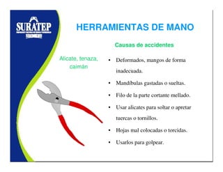 • Deformados, mangos de forma
inadecuada.
• Mandíbulas gastadas o sueltas.
• Filo de la parte cortante mellado.
• Usar alicates para soltar o apretar
tuercas o tornillos.
• Hojas mal colocadas o torcidas.
• Usarlos para golpear.
Alicate, tenaza,
caimán
Causas de accidentes
HERRAMIENTAS DE MANO
 