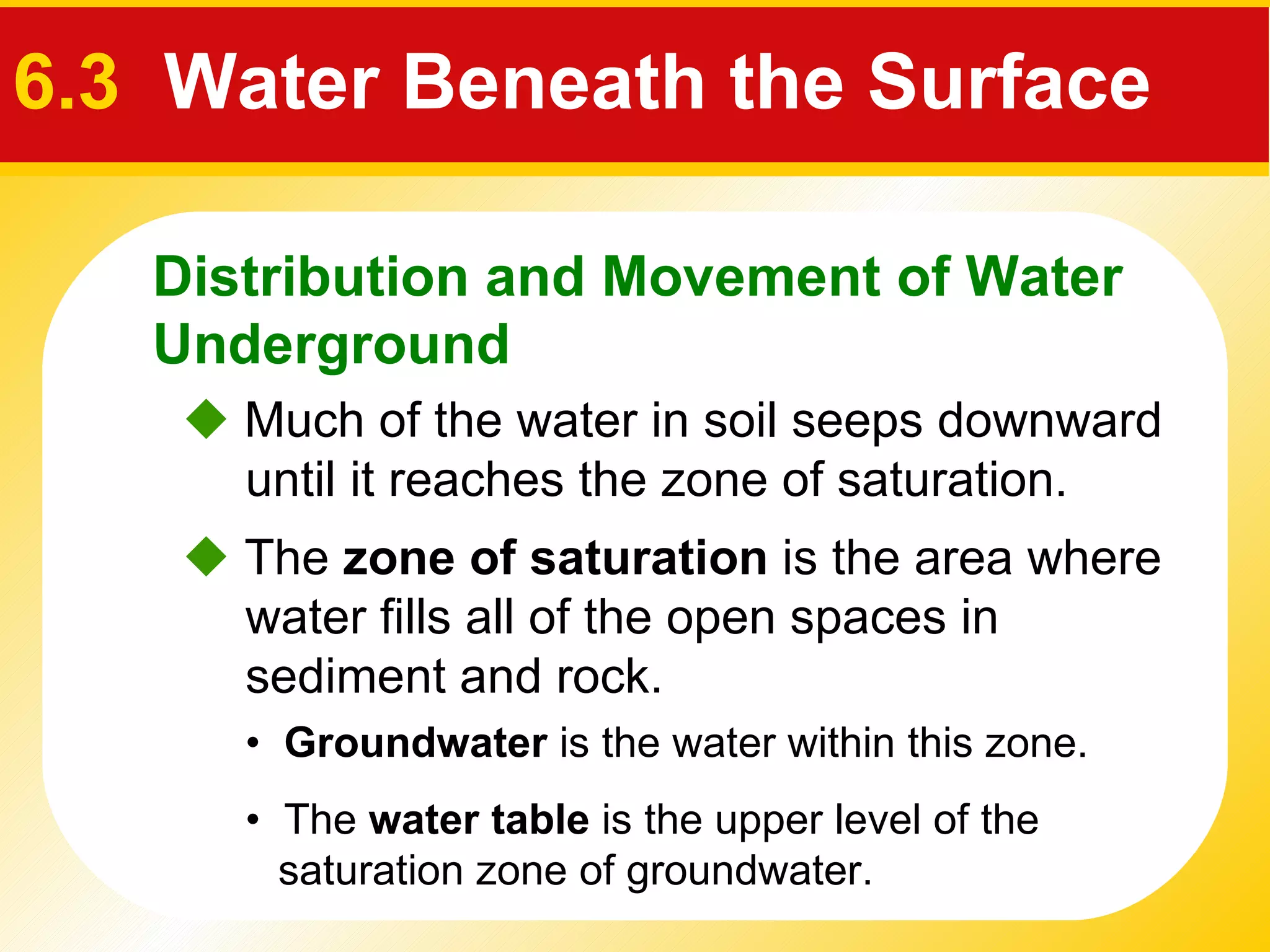    Much of the water in soil seeps downward until it reaches the zone of saturation.    The  zone of saturation  is the area where water fills all of the open spaces in sediment and rock.  •  Groundwater  is the water within this zone. •  The  water table  is the upper level of the saturation zone of groundwater. Distribution and Movement of Water Underground 6.3  Water Beneath the Surface 
