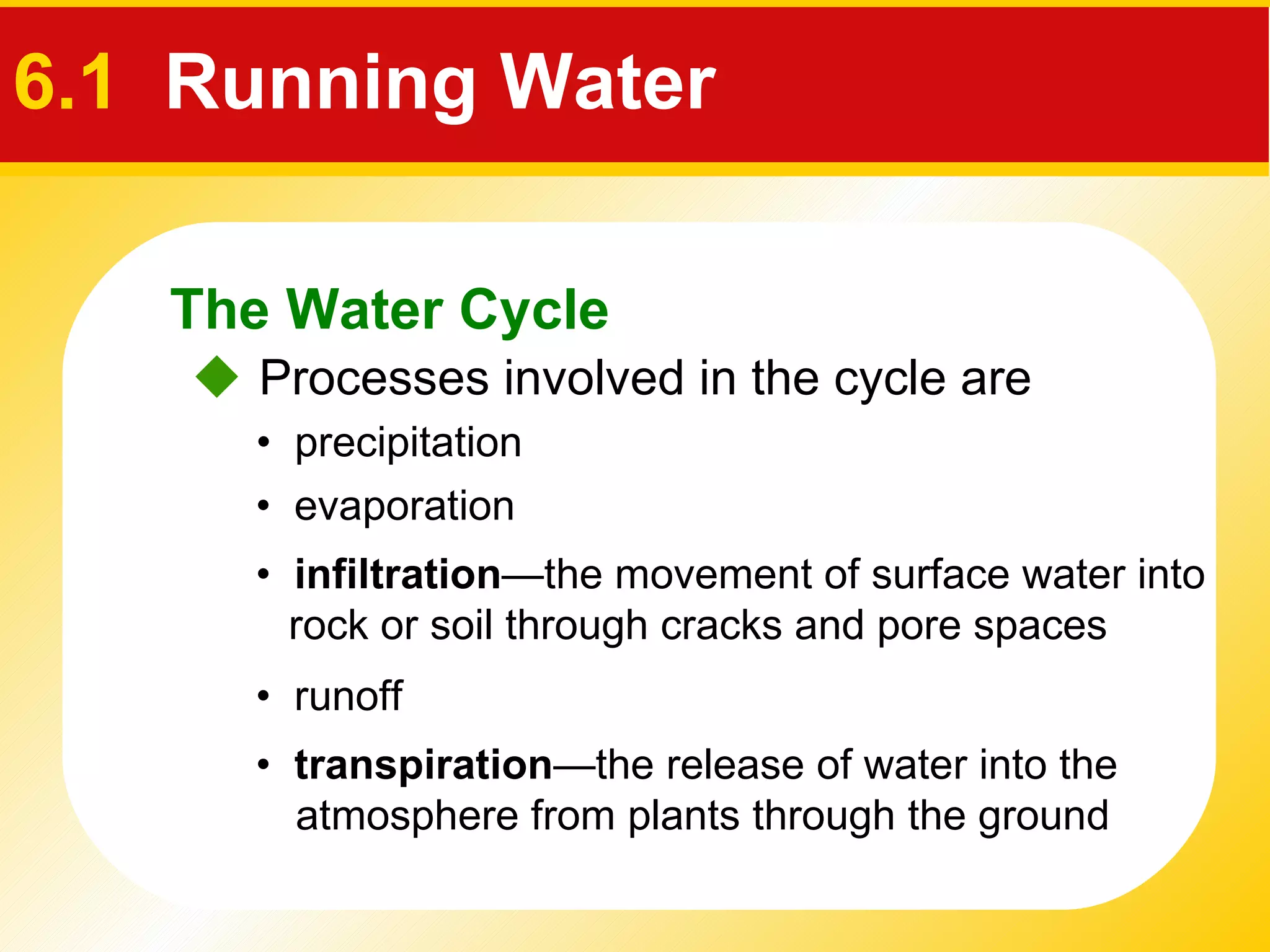 6.1   Running Water    Processes involved in the cycle are •  infiltration —the movement of surface water into rock or soil through cracks and pore spaces •  transpiration —the release of water into the atmosphere from plants through the ground  •  precipitation •  evaporation •  runoff The Water Cycle 