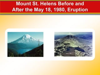 Mount St. Helens Before and
After the May 18, 1980, Eruption