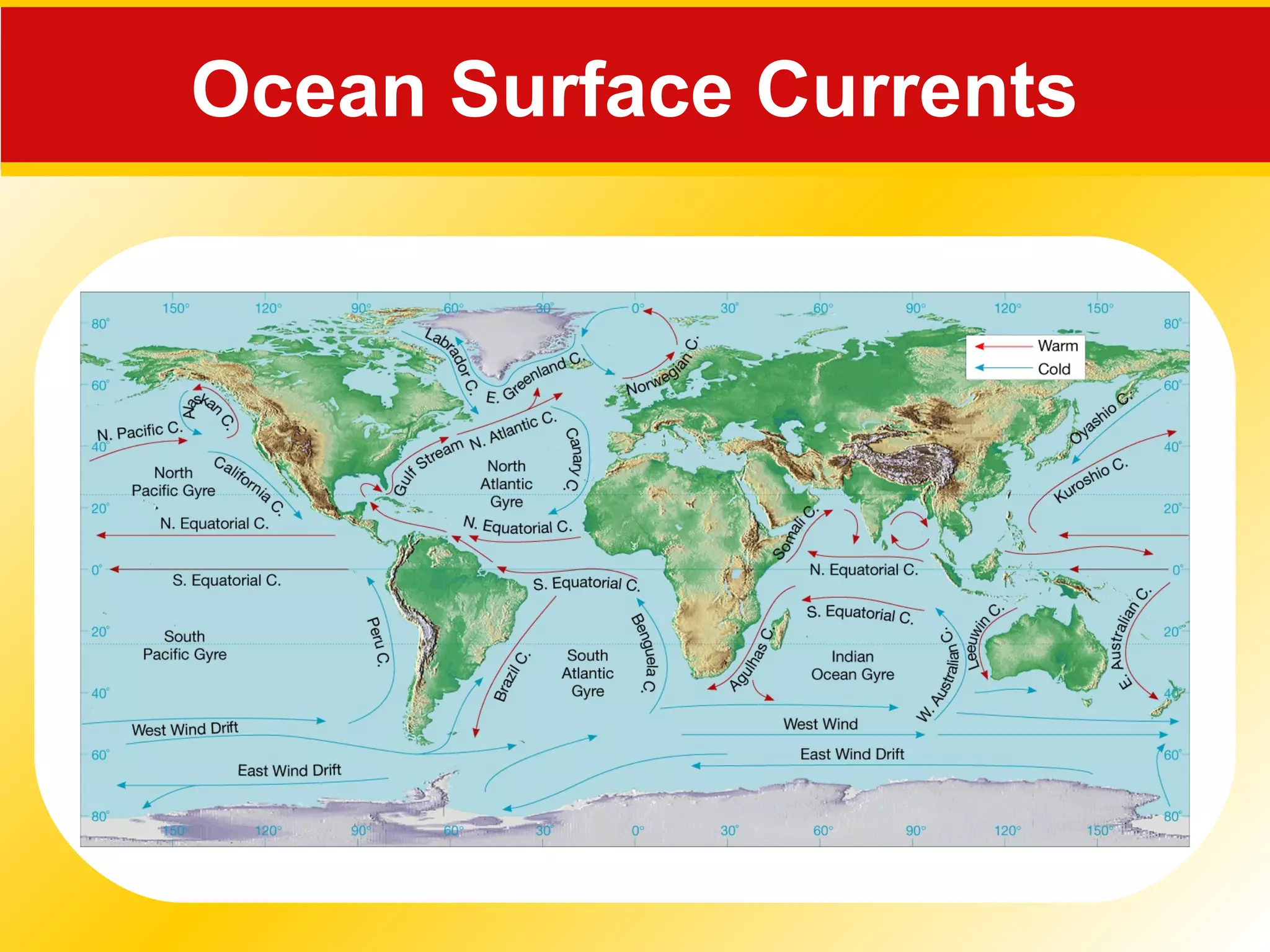 Ocean Surface Currents
 