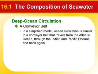 Deep-Ocean Circulation
 A Conveyor Belt
16.1 The Composition of Seawater
• In a simplified model, ocean circulation is similar
to a conveyor belt that travels from the Atlantic
Ocean, through the Indian and Pacific Oceans,
and back again.
 