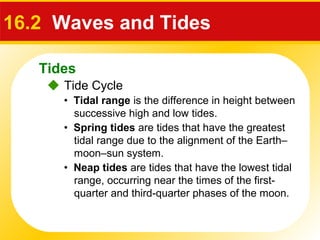Tides
 Tide Cycle
16.2 Waves and Tides
• Spring tides are tides that have the greatest
tidal range due to the alignment of the Earth–
moon–sun system.
• Tidal range is the difference in height between
successive high and low tides.
• Neap tides are tides that have the lowest tidal
range, occurring near the times of the first-
quarter and third-quarter phases of the moon.
 