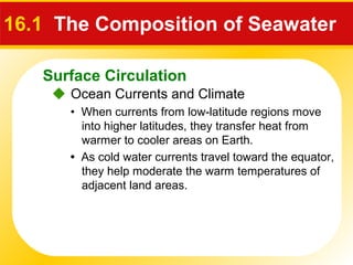Surface Circulation
 Ocean Currents and Climate
16.1 The Composition of Seawater
• When currents from low-latitude regions move
into higher latitudes, they transfer heat from
warmer to cooler areas on Earth.
• As cold water currents travel toward the equator,
they help moderate the warm temperatures of
adjacent land areas.
 