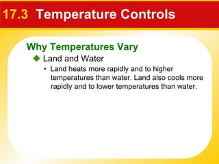 17.3  Temperature Controls    Land and Water •  Land heats more rapidly and to higher temperatures than water. Land also cools more rapidly and to lower temperatures than water. Why Temperatures Vary 