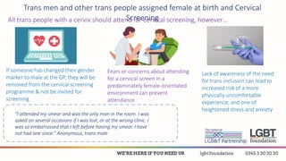 Trans men and other trans people assigned female at birth
and Breast/Chest Screening
This group has the same risk of breas...