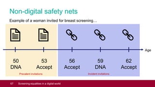 Incident invitationsPrevalent invitations
Example of a woman invited for breast screening…
Non-digital safety nets
67 Scre...