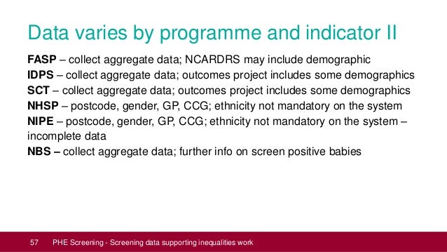 Nhs Professionals On Twitter Don T Forget We Are Turning Off