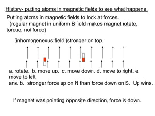 MRI physics made easy phet-contribution-3003-4822.ppt