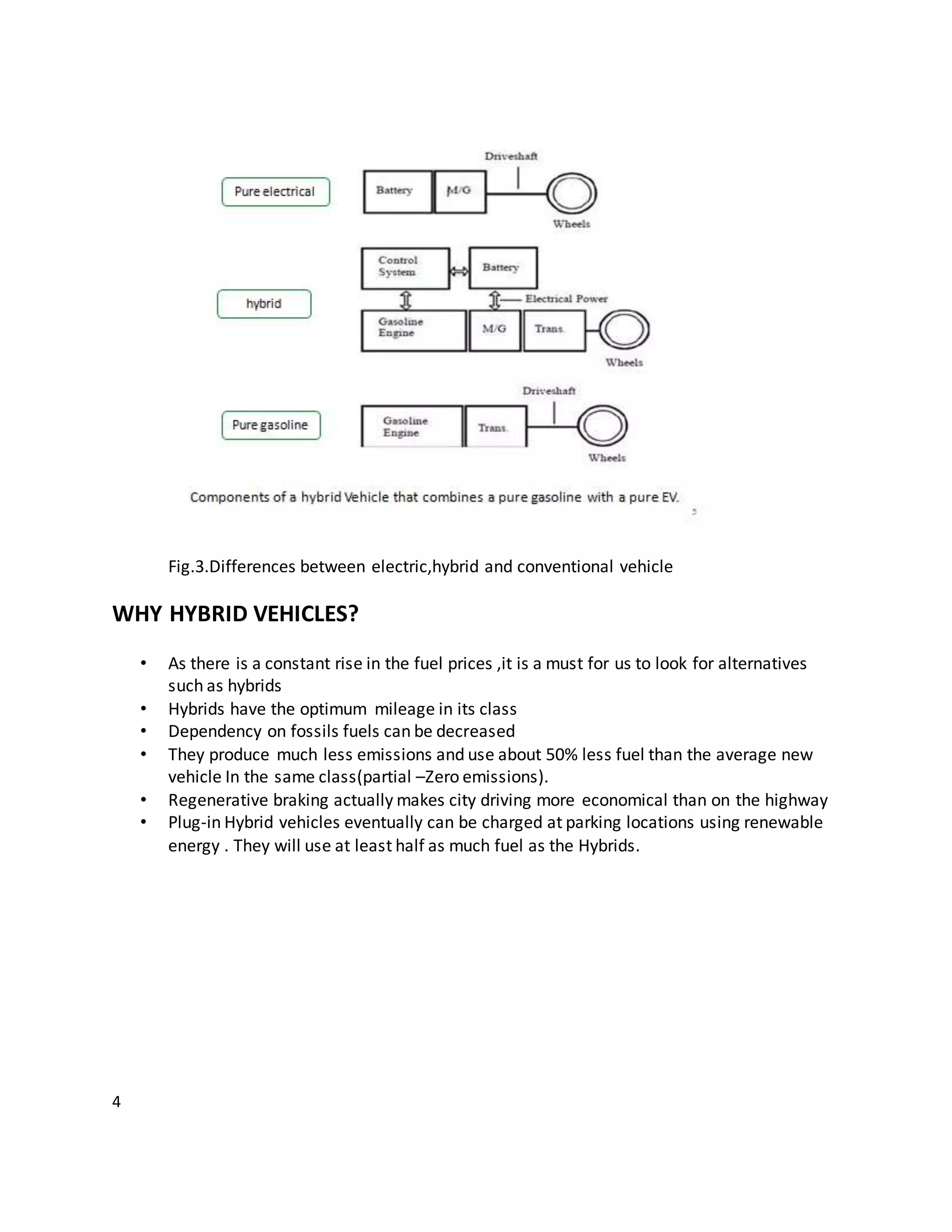 4
Fig.3.Differences between electric,hybrid and conventional vehicle
WHY HYBRID VEHICLES?
• As there is a constant rise in the fuel prices ,it is a must for us to look for alternatives
such as hybrids
• Hybrids have the optimum mileage in its class
• Dependency on fossils fuels can be decreased
• They produce much less emissions and use about 50% less fuel than the average new
vehicle In the same class(partial –Zero emissions).
• Regenerative braking actually makes city driving more economical than on the highway
• Plug-in Hybrid vehicles eventually can be charged at parking locations using renewable
energy . They will use at least half as much fuel as the Hybrids.
 