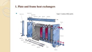 1. Plate and frame heat exchangers
 .
 