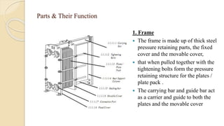 Parts & Their Function
1. Frame
 The frame is made up of thick steel
pressure retaining parts, the fixed
cover and the movable cover,
 that when pulled together with the
tightening bolts form the pressure
retaining structure for the plates /
plate pack .
 The carrying bar and guide bar act
as a carrier and guide to both the
plates and the movable cover
 