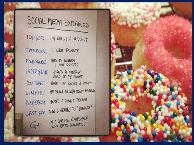 Public Health Forum - Social Media in Medicine: Etiquettes for the Mo…