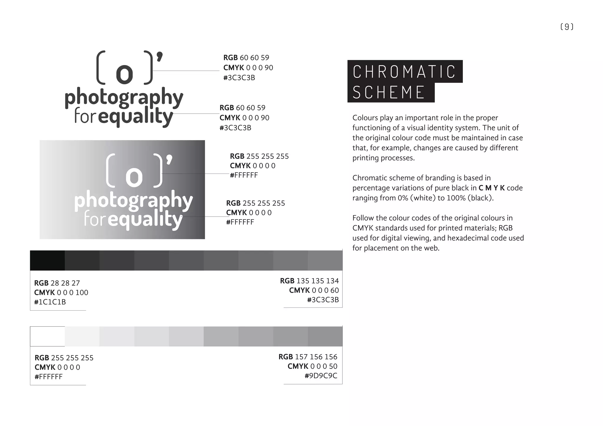 ( 9 )
C H R O M AT I C
S C H E M E
Colours play an important role in the proper
functioning of a visual identity system. The unit of
the original colour code must be maintained in case
that, for example, changes are caused by different
printing processes.
Chromatic scheme of branding is based in
percentage variations of pure black in C M Y K code
ranging from 0% (white) to 100% (black).
Follow the colour codes of the original colours in
CMYK standards used for printed materials; RGB
used for digital viewing, and hexadecimal code used
for placement on the web.
RGB 60 60 59
CMYK 0 0 0 90
#3C3C3B
RGB 255 255 255
CMYK 0 0 0 0
#FFFFFF
RGB 60 60 59
CMYK 0 0 0 90
#3C3C3B
RGB 255 255 255
CMYK 0 0 0 0
#FFFFFF
RGB 28 28 27
CMYK 0 0 0 100
#1C1C1B
RGB 255 255 255
CMYK 0 0 0 0
#FFFFFF
RGB 135 135 134
CMYK 0 0 0 60
#3C3C3B
RGB 157 156 156
CMYK 0 0 0 50
#9D9C9C
 
