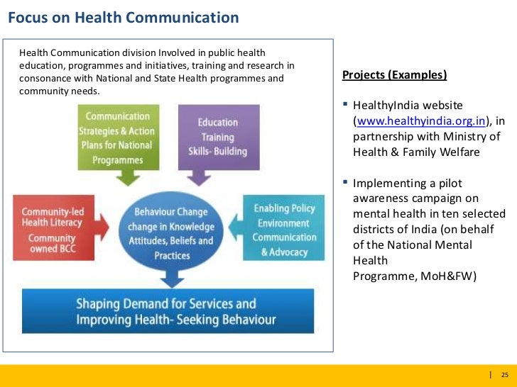 Public Health Foundation of India