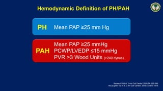 Badesch D et al. J Am Coll Cardiol. 2009;54:S55-S66.
McLaughlin VV et al. J Am Coll Cardiol. 2009;53:1573-1619.
Hemodynamic Definition of PH/PAH
PH
PAH
Mean PAP ≥25 mmHg
PCWP/LVEDP ≤15 mmHg
PVR >3 Wood Units (>240 dynes)
Mean PAP ≥25 mm Hg
 