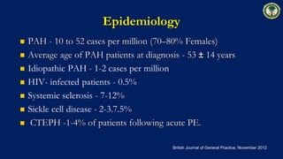 Epidemiology
 PAH - 10 to 52 cases per million (70–80% Females)
 Average age of PAH patients at diagnosis - 53 ± 14 years
 Idiopathic PAH - 1-2 cases per million
 HIV- infected patients - 0.5%
 Systemic sclerosis - 7-12%
 Sickle cell disease - 2-3.7.5%
 CTEPH -1-4% of patients following acute PE.
British Journal of General Practice, November 2012
 