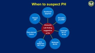 When to suspect PH
Clinical &
Lab finding
suggestive
of PH
Raised
JVP
ECG
RBBB RVH
tall P wave
Exertional
dyspnea
Elevated
pro-BNP
Enlarged
PA on
X-ray
Para-sternal
heave
Reduced
DLCO
 