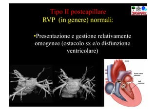 Tipo II postcapillare
   RVP (in genere) normali:

• Presentazione e gestione relativamente
omogenee (ostacolo sx e/o disfunzione
              ventricolare)
 