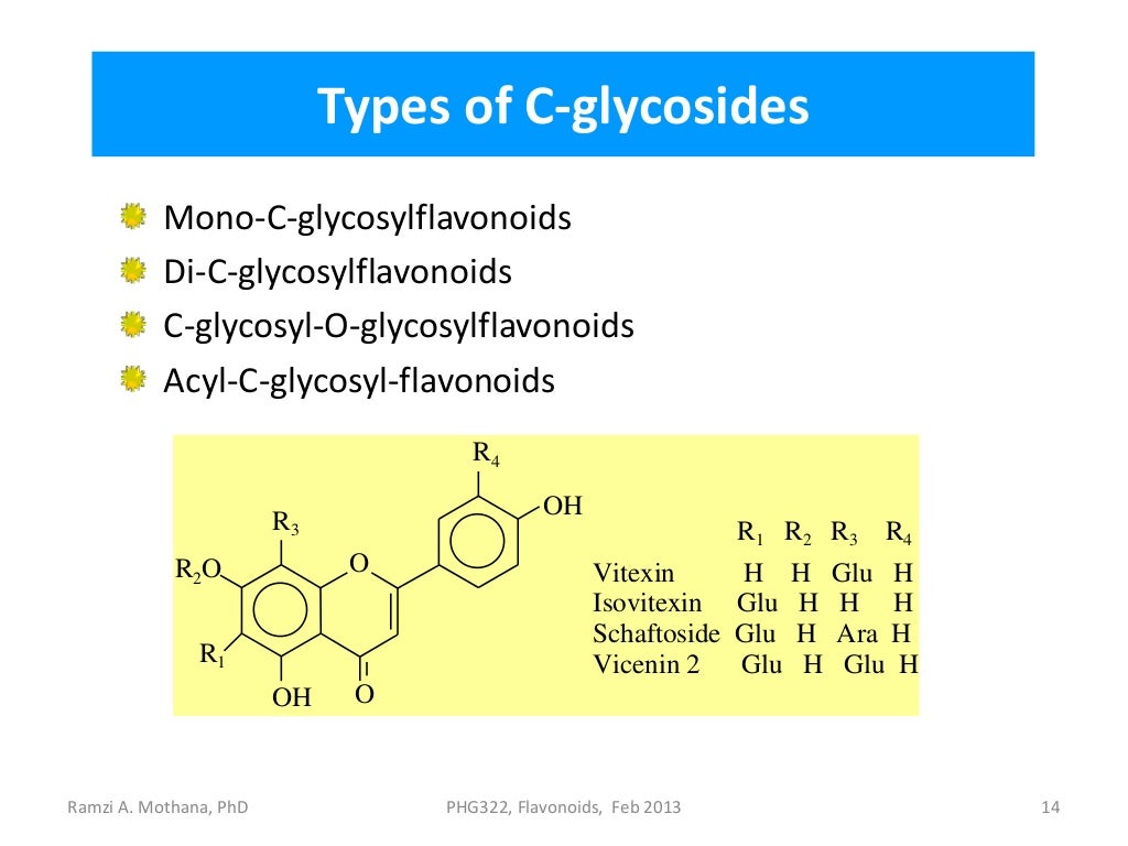 Flavonoid glycosides
