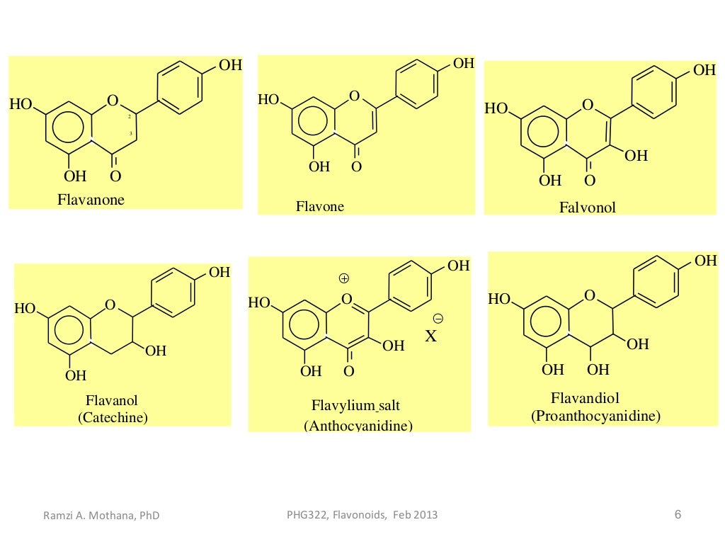 Flavonoid glycosides