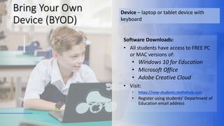 Bring Your Own
Device (BYOD)
22
Software Downloads:
• All students have access to FREE PC
or MAC versions of:
• Windows 10 for Education
• Microsoft Office
• Adobe Creative Cloud
• Visit:
• https://nsw-students.onthehub.com
• Register using students’ Department of
Education email address
Device – laptop or tablet device with
keyboard
 