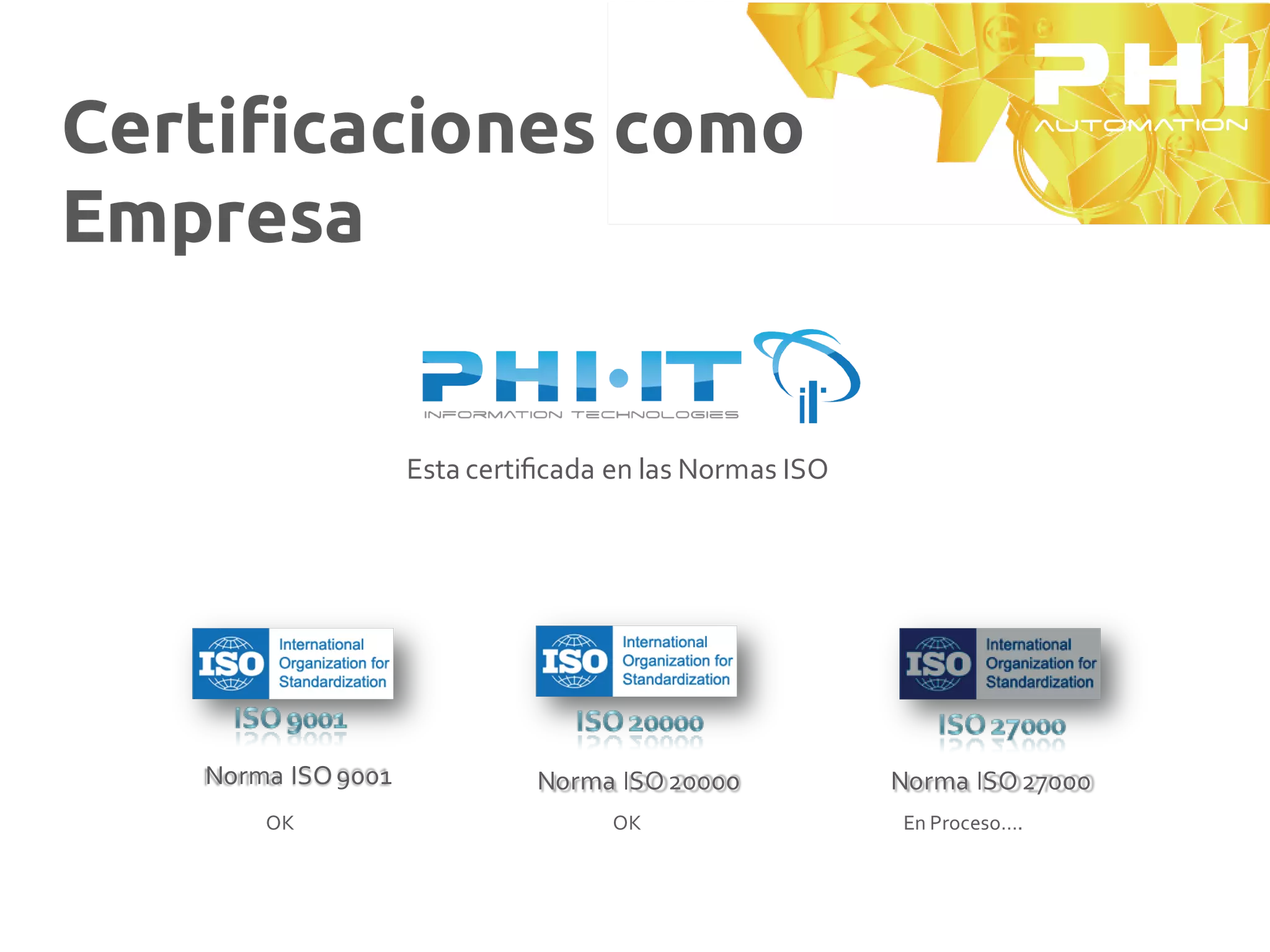 Certiﬁcaciones como
Empresa


                    Esta certiﬁcada en las Normas ISO




   Norma ISO 9001             Norma ISO 20000           Norma ISO 27000
       OK                           OK                  En Proceso….
 