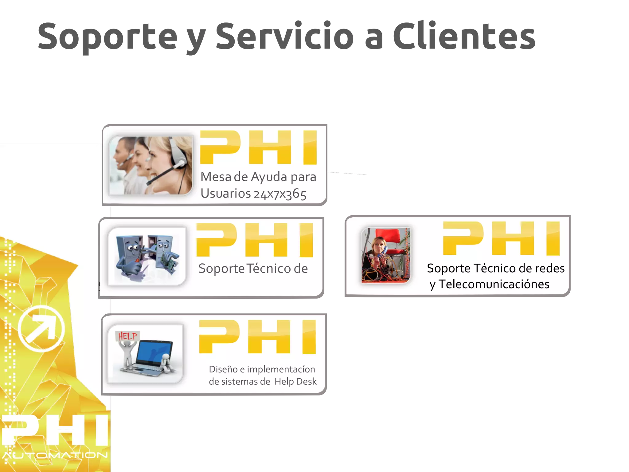 Soporte y Servicio a Clientes


                   Mesa de Ayuda para
                   Usuarios 24x7x365




                   Soporte Técnico de          Soporte Técnico de redes
   Software y Hardware                         y Telecomunicaciónes




                    Diseño e implementacíon
                    de sistemas de Help Desk
 