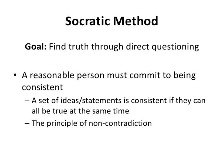 The claim of ignorance in the method of questioning by socrates