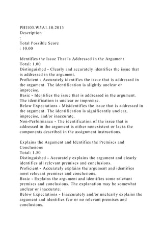 PHI103.W5A1.10.2013
Description
:
Total Possible Score
: 10.00
Identifies the Issue That Is Addressed in the Argument
Total: 1.00
Distinguished - Clearly and accurately identifies the issue that
is addressed in the argument.
Proficient - Accurately identifies the issue that is addressed in
the argument. The identification is slightly unclear or
imprecise.
Basic - Identifies the issue that is addressed in the argument.
The identification is unclear or imprecise.
Below Expectations - Misidentifies the issue that is addressed in
the argument. The identification is significantly unclear,
imprecise, and/or inaccurate.
Non-Performance - The identification of the issue that is
addressed in the argument is either nonexistent or lacks the
components described in the assignment instructions.
Explains the Argument and Identifies the Premises and
Conclusions
Total: 1.50
Distinguished - Accurately explains the argument and clearly
identifies all relevant premises and conclusions.
Proficient - Accurately explains the argument and identifies
most relevant premises and conclusions.
Basic - Explains the argument and identifies some relevant
premises and conclusions. The explanation may be somewhat
unclear or inaccurate.
Below Expectations - Inaccurately and/or unclearly explains the
argument and identifies few or no relevant premises and
conclusions.
 