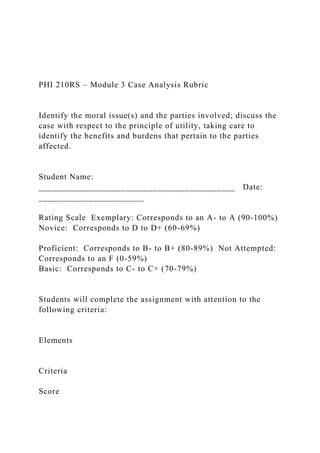 PHI 210RS – Module 3 Case Analysis Rubric
Identify the moral issue(s) and the parties involved; discuss the
case with respect to the principle of utility, taking care to
identify the benefits and burdens that pertain to the parties
affected.
Student Name:
___________________________________________ Date:
_______________________
Rating Scale Exemplary: Corresponds to an A- to A (90-100%)
Novice: Corresponds to D to D+ (60-69%)
Proficient: Corresponds to B- to B+ (80-89%) Not Attempted:
Corresponds to an F (0-59%)
Basic: Corresponds to C- to C+ (70-79%)
Students will complete the assignment with attention to the
following criteria:
Elements
Criteria
Score
 