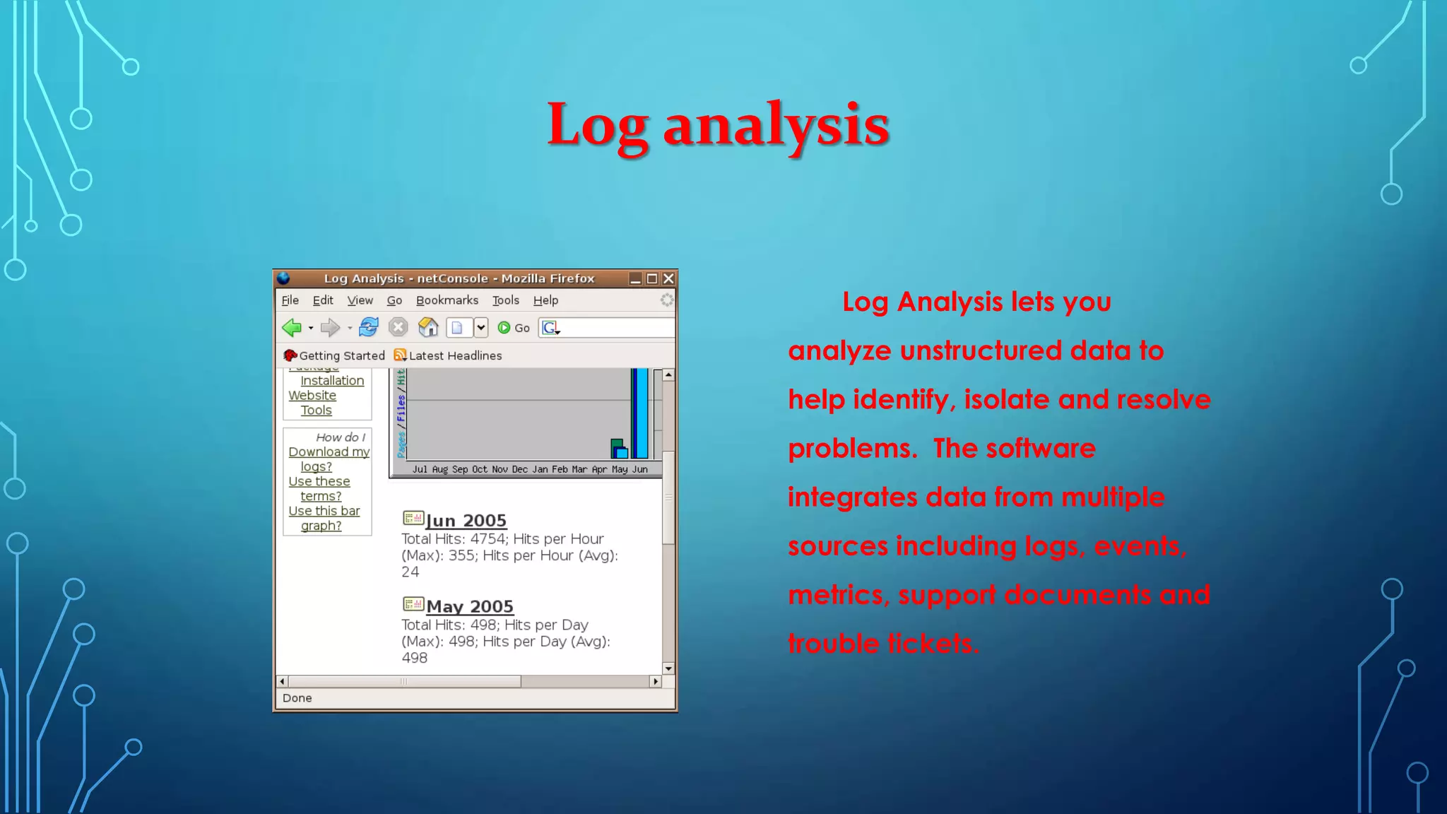 Log analysis
Log Analysis lets you
analyze unstructured data to
help identify, isolate and resolve
problems. The software
integrates data from multiple
sources including logs, events,
metrics, support documents and
trouble tickets.
 