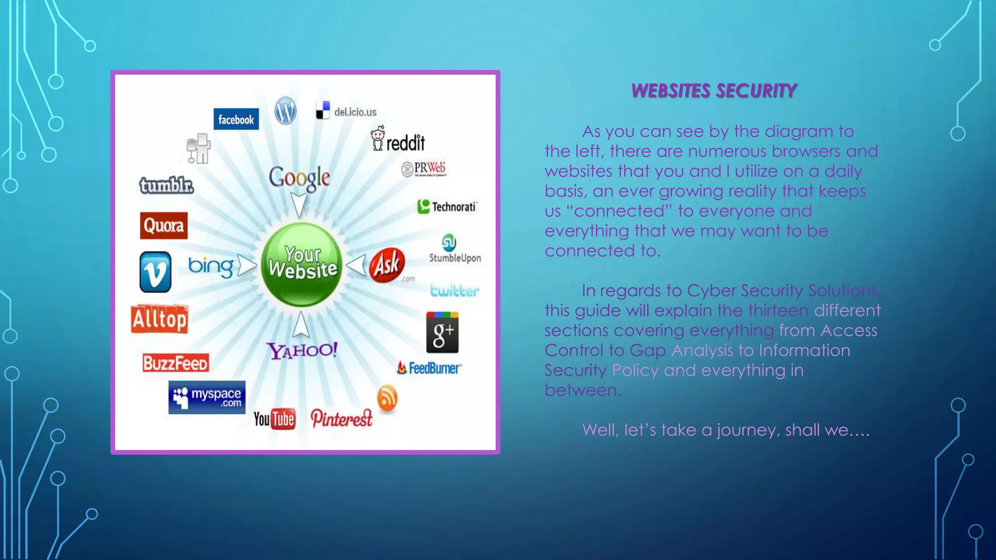 WEBSITES SECURITY
As you can see by the diagram to
the left, there are numerous browsers and
websites that you and I utilize on a daily
basis, an ever growing reality that keeps
us “connected” to everyone and
everything that we may want to be
connected to.
In regards to Cyber Security Solutions,
this guide will explain the thirteen different
sections covering everything from Access
Control to Gap Analysis to Information
Security Policy and everything in
between.
Well, let’s take a journey, shall we….
 