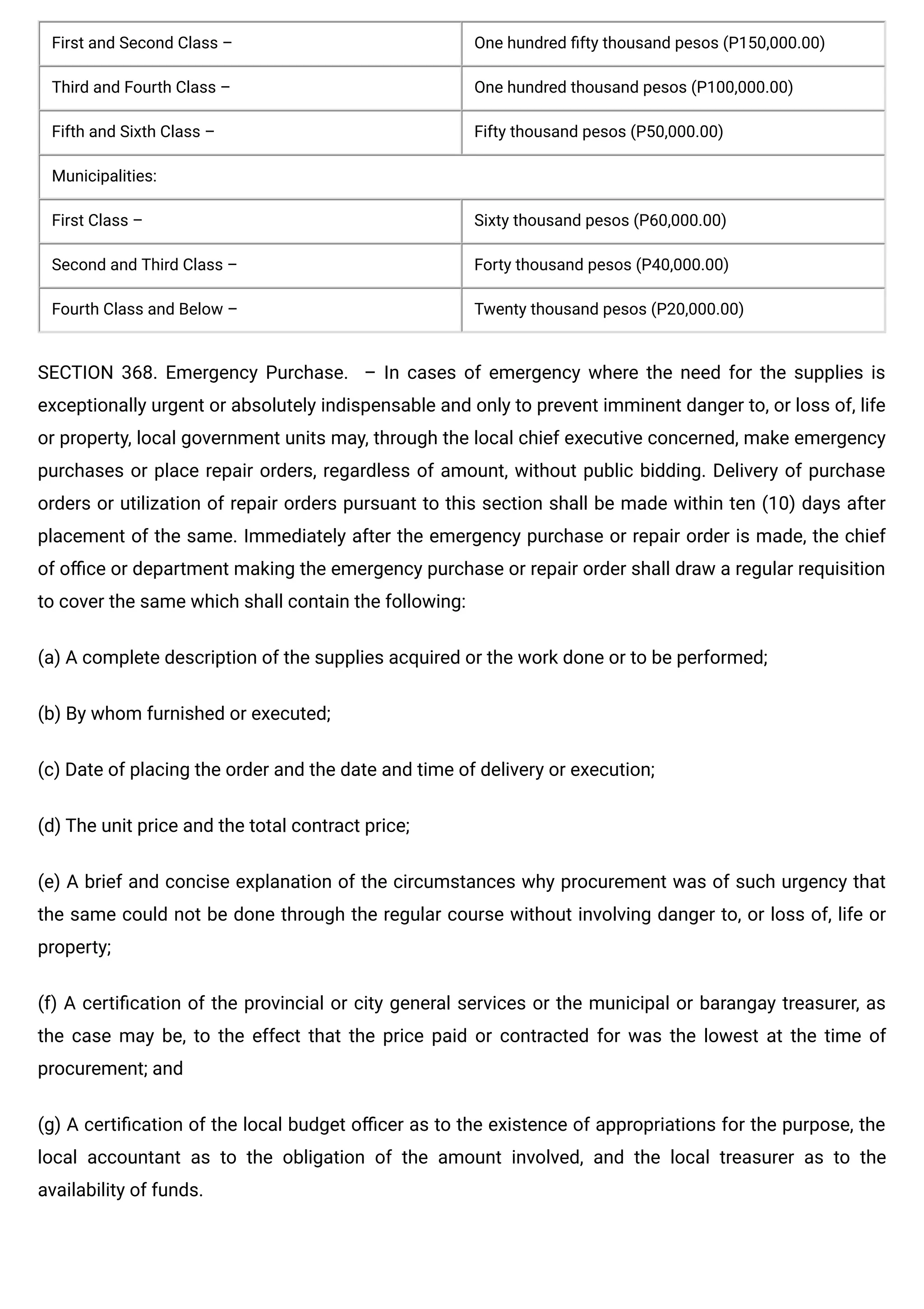 First and Second Class – One hundred ퟷ�fty thousand pesos (P150,000.00)
Third and Fourth Class – One hundred thousand pesos (P100,000.00)
Fifth and Sixth Class – Fifty thousand pesos (P50,000.00)
Municipalities:
First Class – Sixty thousand pesos (P60,000.00)
Second and Third Class – Forty thousand pesos (P40,000.00)
Fourth Class and Below – Twenty thousand pesos (P20,000.00)
SECTION 368. Emergency Purchase.  – In cases of emergency where the need for the supplies is
exceptionally urgent or absolutely indispensable and only to prevent imminent danger to, or loss of, life
or property, local government units may, through the local chief executive concerned, make emergency
purchases or place repair orders, regardless of amount, without public bidding. Delivery of purchase
orders or utilization of repair orders pursuant to this section shall be made within ten (10) days after
placement of the same. Immediately after the emergency purchase or repair order is made, the chief
of o៛�ce or department making the emergency purchase or repair order shall draw a regular requisition
to cover the same which shall contain the following:
(a) A complete description of the supplies acquired or the work done or to be performed;
(b) By whom furnished or executed;
(c) Date of placing the order and the date and time of delivery or execution;
(d) The unit price and the total contract price;
(e) A brief and concise explanation of the circumstances why procurement was of such urgency that
the same could not be done through the regular course without involving danger to, or loss of, life or
property;
(f) A certiퟷ�cation of the provincial or city general services or the municipal or barangay treasurer, as
the case may be, to the effect that the price paid or contracted for was the lowest at the time of
procurement; and
(g) A certiퟷ�cation of the local budget o៛�cer as to the existence of appropriations for the purpose, the
local accountant as to the obligation of the amount involved, and the local treasurer as to the
availability of funds.
 