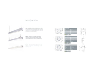 Stria LED 34W
LOR 100%
Efficacy 74 lm/cw
UGR <19
Lmax >3000
Minima S2 34W
LOR 100%
Efficacy 72 lm/cw
UGR >19
Lmax >3000
Groove R3 34W
LOR 100%
Efficacy 76 lm/cw
UGR >19
Lmax >3000
Lightlines Range Overview
Stria – Recessed, surface or suspended LED single
or continuous row luminaire. White, silver, black and
brushed aluminium available as standard. Direct and
direct/indirect versions available.
Minima – Surface or suspended LED single or
continuous row luminaire with 3D optic. Finish
options as Stria. Direct/indirect light distribution.
Groove – Recessed individual LED luminaire with
3D optic. Finish options as Stria. Direct/indirect
light distribution.
43
110
68
90
60
81
 