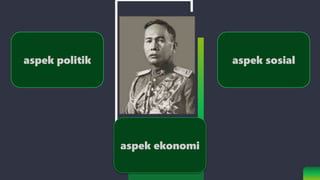 aspek politik
aspek ekonomi
aspek sosial
 