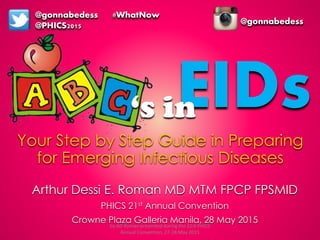 Your Step by Step Guide in Preparing
for Emerging Infectious Diseases
Arthur Dessi E. Roman MD MTM FPCP FPSMID
PHICS 21st Annual Convention
Crowne Plaza Galleria Manila, 28 May 2015
EIDs
@gonnabedess #WhatNow
@PHICS2015 @gonnabedess
‘s in
by AD Roman presented during the 21st PHICS
Annual Convention, 27-28 May 2015
 