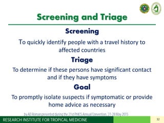 32RESEARCH INSTITUTE FOR TROPICAL MEDICINE
Screening and Triage
Screening
To quickly identify people with a travel history to
affected countries
Triage
To determine if these persons have significant contact
and if they have symptoms
Goal
To promptly isolate suspects if symptomatic or provide
home advice as necessary
by AD Roman presented duringthe 21st PHICS AnnualConvention, 27-28May 2015
 