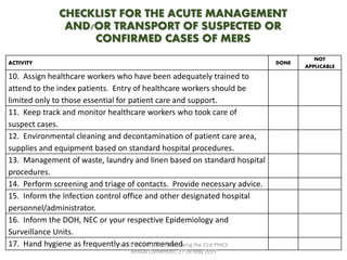 CHECKLIST FOR THE ACUTE MANAGEMENT
AND/OR TRANSPORT OF SUSPECTED OR
CONFIRMED CASES OF MERS
ACTIVITY DONE
NOT
APPLICABLE
10. Assign healthcare workers who have been adequately trained to
attend to the index patients. Entry of healthcare workers should be
limited only to those essential for patient care and support.
11. Keep track and monitor healthcare workers who took care of
suspect cases.
12. Environmental cleaning and decontamination of patient care area,
supplies and equipment based on standard hospital procedures.
13. Management of waste, laundry and linen based on standard hospital
procedures.
14. Perform screening and triage of contacts. Provide necessary advice.
15. Inform the Infection control office and other designated hospital
personnel/administrator.
16. Inform the DOH, NEC or your respective Epidemiology and
Surveillance Units.
17. Hand hygiene as frequently as recommended.by AD Roman presented during the 21st PHICS
Annual Convention, 27-28 May 2015
 