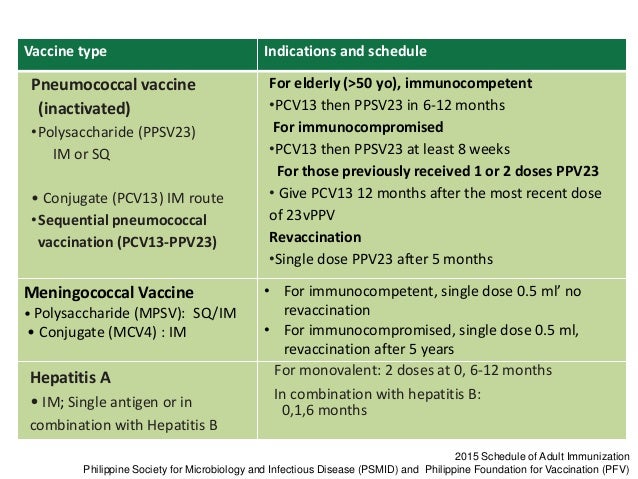 The Prick Will Do The Trick Protecting Our Healthcare Workers From V