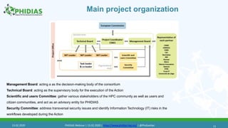 Main project organization
11
Management Board: acting a as the decision-making body of the consortium
Technical Board: acting as the supervisory body for the execution of the Action
Scientific and users Committee: gather various stakeholders of the HPC community as well as users and
citizen communities, and act as an advisory entity for PHIDIAS
Security Committee: address transversal security issues and identify Information Technology (IT) risks in the
workflows developed during the Action
13.02.2020 PHIDIAS Webinar | 13.02.2020 | https://www.phidias-hpc.eu/ | @PhidiasHpc
 