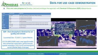 19
DATA FOR USE CASE DEMONSTRATION
This use case propose to Develop, test and prototype the approach with Sentinel 5 Precursor (S5P) data/products
S5P : first atmospheric Sentinel for air
quality and climate
Launched Oct. 13 2017, 7 years lifetime
UV-Vis-NIR-SWIR naidr view spectrometer,
with enhanced radiometric performances,
spatial resolution (7x3.5 km2) and temporal
revisit (Global daily coverage)
500 GB
13.02.2020 PHIDIAS Webinar | 13.02.2020 | https://www.phidias-hpc.eu/ | @PhidiasHpc
 
