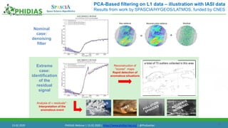 22
PCA-Based filtering on L1 data – illustration with IASI data
Results from work by SPASCIA/HYGEOS/LATMOS, funded by CNES
Nominal
case:
denoising
filter
Extreme
case:
identification
of the
residual
signal
Reconstruction of
"scores" maps:
Rapid detection of
anomalous situations
Analysis of « residuals" :
Interpretation of the
anomalous event
13.02.2020 PHIDIAS Webinar | 13.02.2020 | https://www.phidias-hpc.eu/ | @PhidiasHpc
 