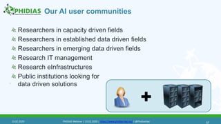 Our AI user communities
57
Researchers in capacity driven fields
Researchers in established data driven fields
Researchers in emerging data driven fields
Research IT management
Research eInfrastructures
Public institutions looking for
data driven solutions57
13.02.2020 PHIDIAS Webinar | 13.02.2020 | https://www.phidias-hpc.eu/ | @PhidiasHpc
 