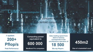 LUMI supercomputer
One of the world’s fastest computer systems
Performance more than tenfold compared to Europe's fastest
supercomputer today
450 m2
PINTA-ALA
Computing power
equivalent to
Peak Performance
Data reading speed from
disk to memory
corresponds to the
simultaneous operation of
MacBook Pro computers
600 000
Size of a basketball court
200+
Pflop/s
1 system
Blu-ray Players
18 500
450m2
 