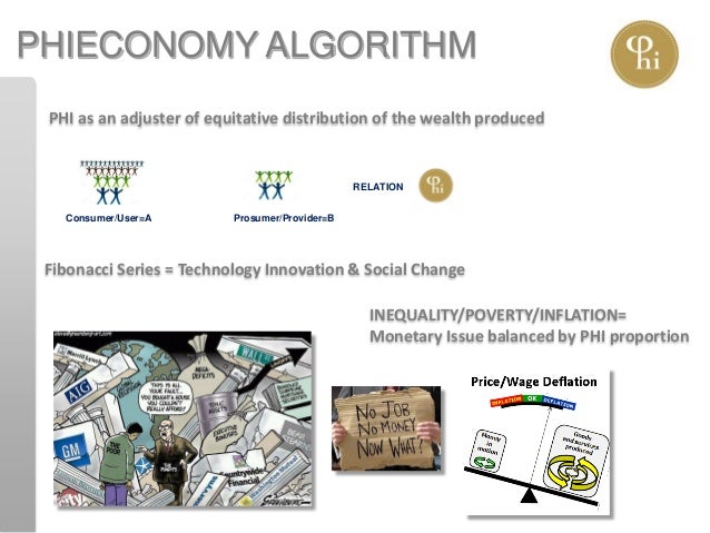 phieconomy a new vision for the post capitalism era a inflation adjuster