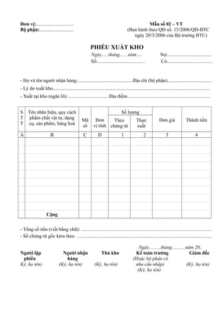 Đơn vị:.............................. Mẫu số 02 – VT 
Bộ phận:........................... (Ban hành theo QĐ số: 15/2006/QĐ-BTC 
ngày 20/3/2006 của Bộ trưởng BTC) 
PHIẾU XUẤT KHO 
Ngày.....tháng......năm…. Nợ:.................................. 
Số:...................................... Có:................................... 
- Họ và tên người nhận hàng:............................................Địa chỉ (bộ phận).................................... 
- Lý do xuất kho.............................................................................................................................. 
- Xuất tại kho (ngăn lô):.................................Địa điểm.................................................................. 
STT 
Tên nhãn hiệu, quy cách 
phẩm chất vật tư, dụng 
cụ, sản phẩm, hàng hoá 
Mã 
số 
Đơn 
vị tính 
Số lượng 
Theo Thực 
Đơn giá Thành tiền 
chứng từ 
xuất 
A B C D 1 2 3 4 
Cộng 
- Tổng số tiền (viết bằng chữ): ......................................................................................................... 
- Số chứng từ gốc kèm theo ............................................................................................................. 
Ngày.........tháng..........năm 20.. 
Người lập Người nhận Thủ kho Kế toán trưởng Giám đốc 
phiếu hàng (Hoặc bộ phận có 
Ký, họ tên) (Ký, họ tên) (Ký, họ tên) nhu cầu nhập) (Ký, họ tên) 
(Ký, họ tên) 
 