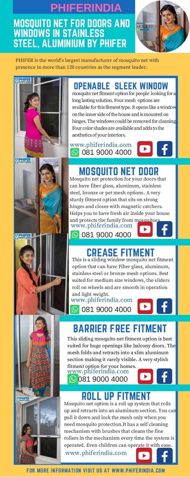 Mosquito Net For Doors And Windows In Stainless Steel