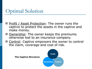 Optimal Solution Profit / Asset Protection : The owner runs the captive to protect the assets in the captive and make money. Ownership : The owner keeps the premiums otherwise lost to an insurance company. Control : Captive empowers the owner to control the claim, coverage and cost of risk. The Captive Structure Control Ownership Profit 